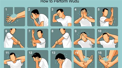 How to do wudu - How to do wudu step by step? · First, make your intention and say 'Bismillah' which means 'in the name of Allah'. · Wash your hands starting with the ...